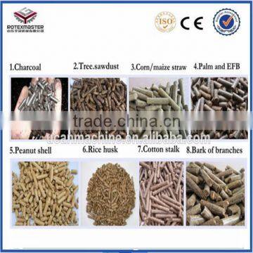 Wood Pellet Machine Waste Wood Mill Machines Price photo-6