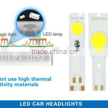High Power Auto H3 LED Head Light Lamp Factory Supply Wholesale photo-4