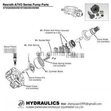 Rexroth Piston Pump A7VO Series A7VO28HD2G,A7VO55HD2G,A7VO80HD2G, A7VO107HD2G,A7VO160HD2G photo-3