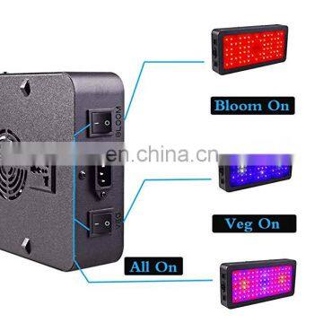 Good Quality 900w Double Chip Led Grow Light Full Spectrum Plant Led Light for Plant Grow photo-4