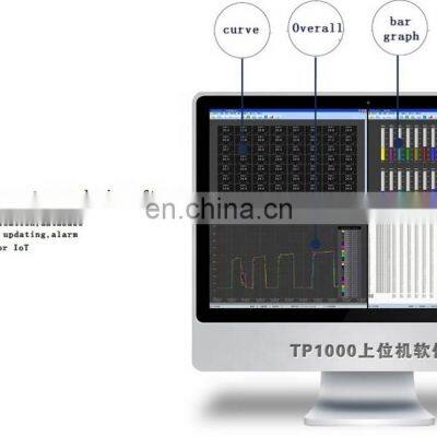 NAPUI130T Intelligent 0 up to 64 Channels Paperless Temperature Recorder photo-3