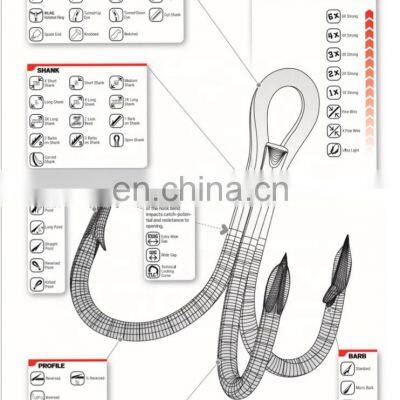 VMC Saltwater short shank Treble Fishing Hooks Carbon Steel Barbed Fishhooks 3x Triple Hooks treble hooks