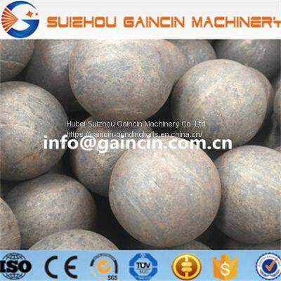 Best Price Forged Steel Grinding Media Balls, 4