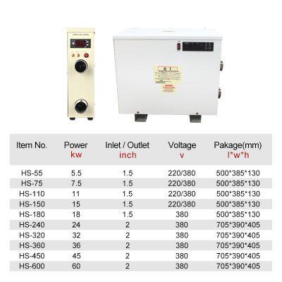 Electric High Quality Swimming Pool Water Heat Portable Piscina Small Power Pool Water Heater photo-2