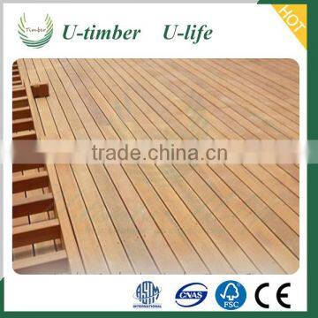 Fashionable Patterns WPC Outdoor Decking Flooring photo-4