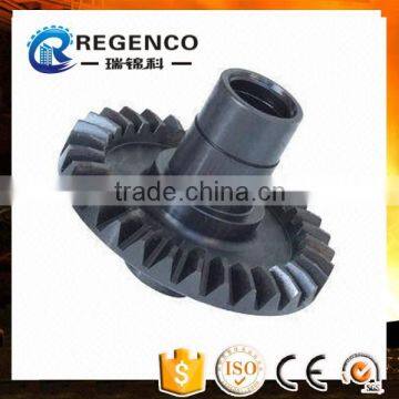 Bevel Gear, Precision