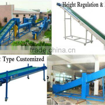 Magnetic Rolloer PVC Belt Conveyors: