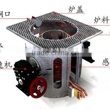 Intermediate Frequency Furnace