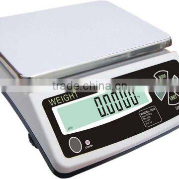 Digital Weighing Scale