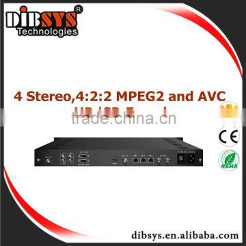 Professional HD SDI to ip encoder MPEG-2/H.264 video hardware encoder