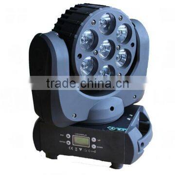 Hot Sell Led Par Light/10w 7pcs Flat Led Par Light photo-3