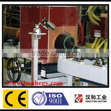 Induction Heater for metallic materials