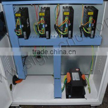 Sign Making Multi Spindle 3d Cnc Router for Woodworking photo-4