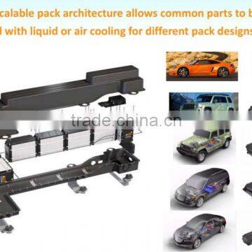 Car Battery Energy Module 7S3P