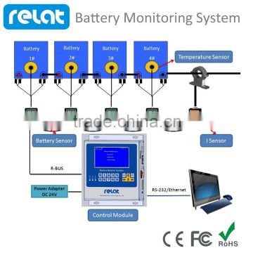 Relat Solar Battery Monitoring System