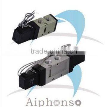 VF/VZ Series air solenoid valves