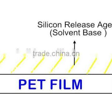 Silicone Release Liners for Adhesive Products---Polyester Release Liner photo-2