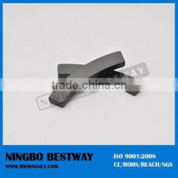 Anisotropic Rubber Magnet for Elevator