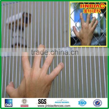 September Promotion China Wholesale Security Anti Cut And Anti Climb Fence