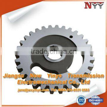 Types of mechanical gears for heavy duty mechanisms