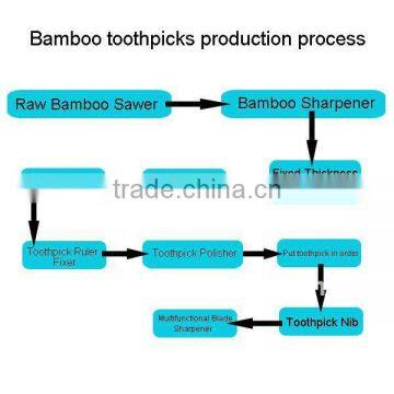 hot selling bamboo timbered toothpicks making machine for Chile