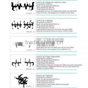 PF105FQS-B Chinese Gasoline Mini Tiller Cultivator Power Tillers and Spare Parts photo-4