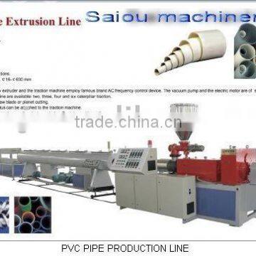 PVC Pipe Extrusion Line