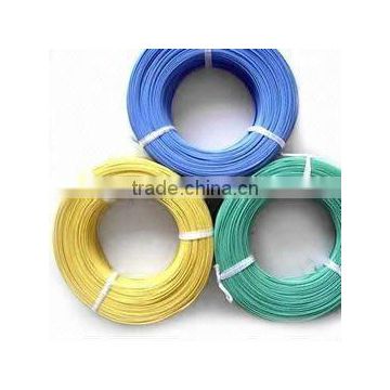 PVC coated wire factory with best price