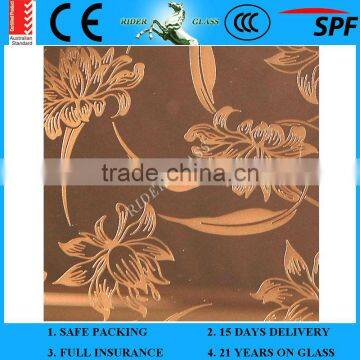 3-12mm Art Mirror photo-2