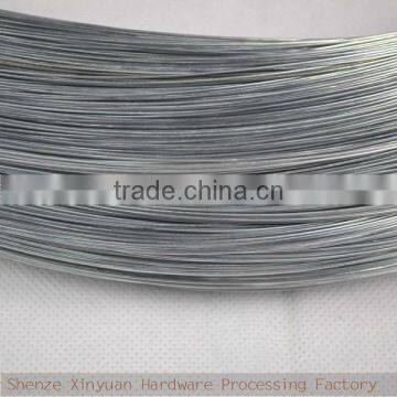 Construction Galvanized Wire Galvanized Iron Wire Factory photo-5