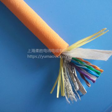 Rov Tether Cable