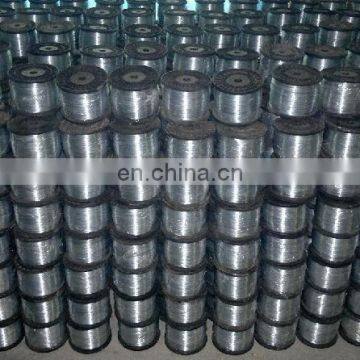 Spool Wire/electro Galvanized Wire/gi Wire photo-6