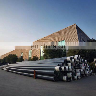 High Pressure PVC Pipes for Water