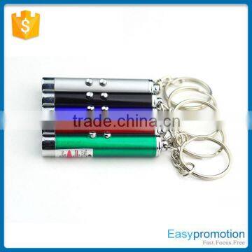 Wholesale Aluminum Led Keychain/printed Customer Logo Key Chain Quality Choice photo-2