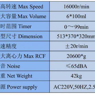 Laboratory Centrifuge Machine /Medical / Laboratory Use High Speed Centrifuge/ photo-3