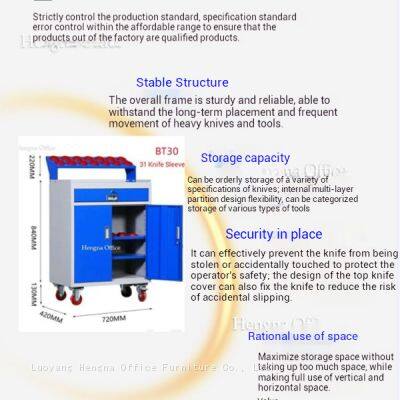 ZG-051 Industrial Steel Tool Cabinet on Wheels With Adjustable Shelves| Convenient, Multi-Functional Tool Storage for Garage photo-4