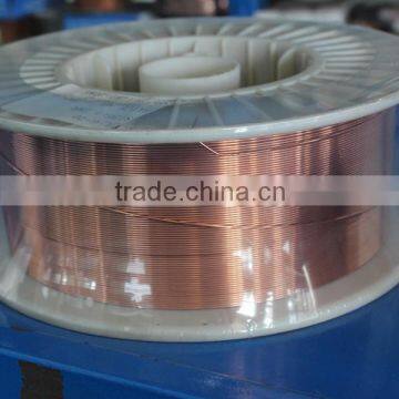 High Quality MIG CO2 Welding Wire ER70S-6 0.8mm 5KG/Spool Quality Choice photo-2
