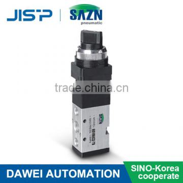 MOV Mechanical Valve/Pressure Control Valve