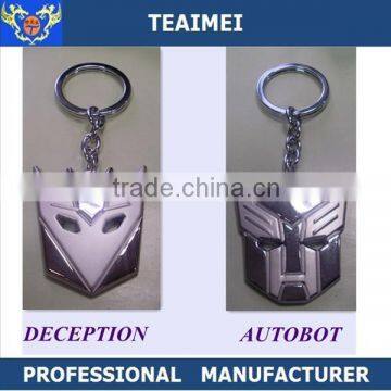 Manufacturing Car Logo Design Key Rings Holder Auto Key Chains