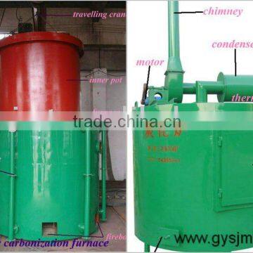 carbonization furnace