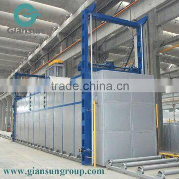 Aluminum Ageing Oven/aluminum Profile Aging Oven/aluminum Profile Aging Furnace/aluminum Extrusion Aging Oven