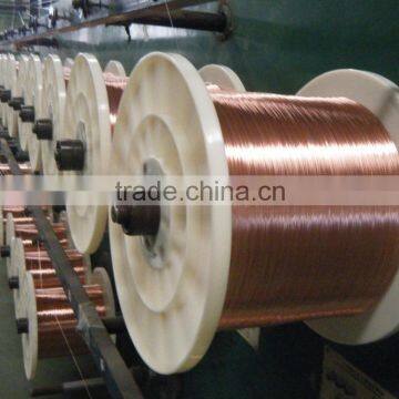 cca wire 0.48mm hard type made in china