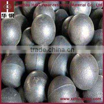 Large Cast and Forged Steel Balls for Mining