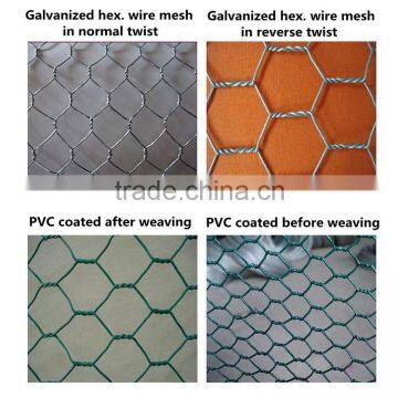 Galvanized hexagonal gabion wire mesh per roll price anping in china