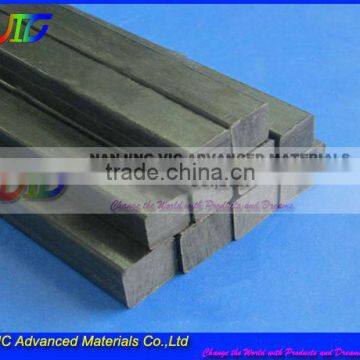 China Manufacturer of Pultrusion FRP Square Fiberglass Profiles Rods