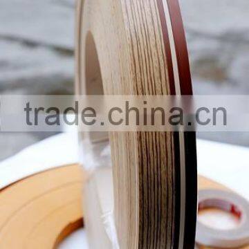 New 2mm protective edge banding,pvc edge banding ,edge banding China wholesale