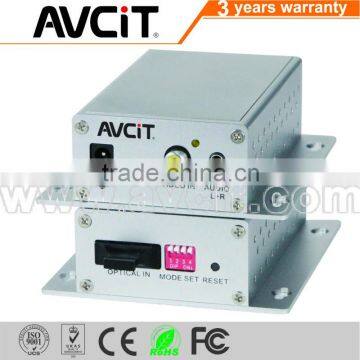 Audio Signal Extender Transmitter and Receiver CVBS Extender over Optic Fiber