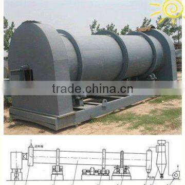 High efficiency and hot sale small drum dryer