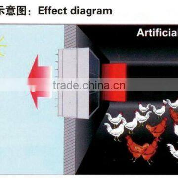 China Poultry House Light Filter Manufacturer photo-6