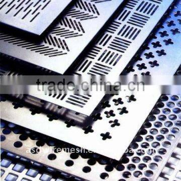 perforated metal mesh